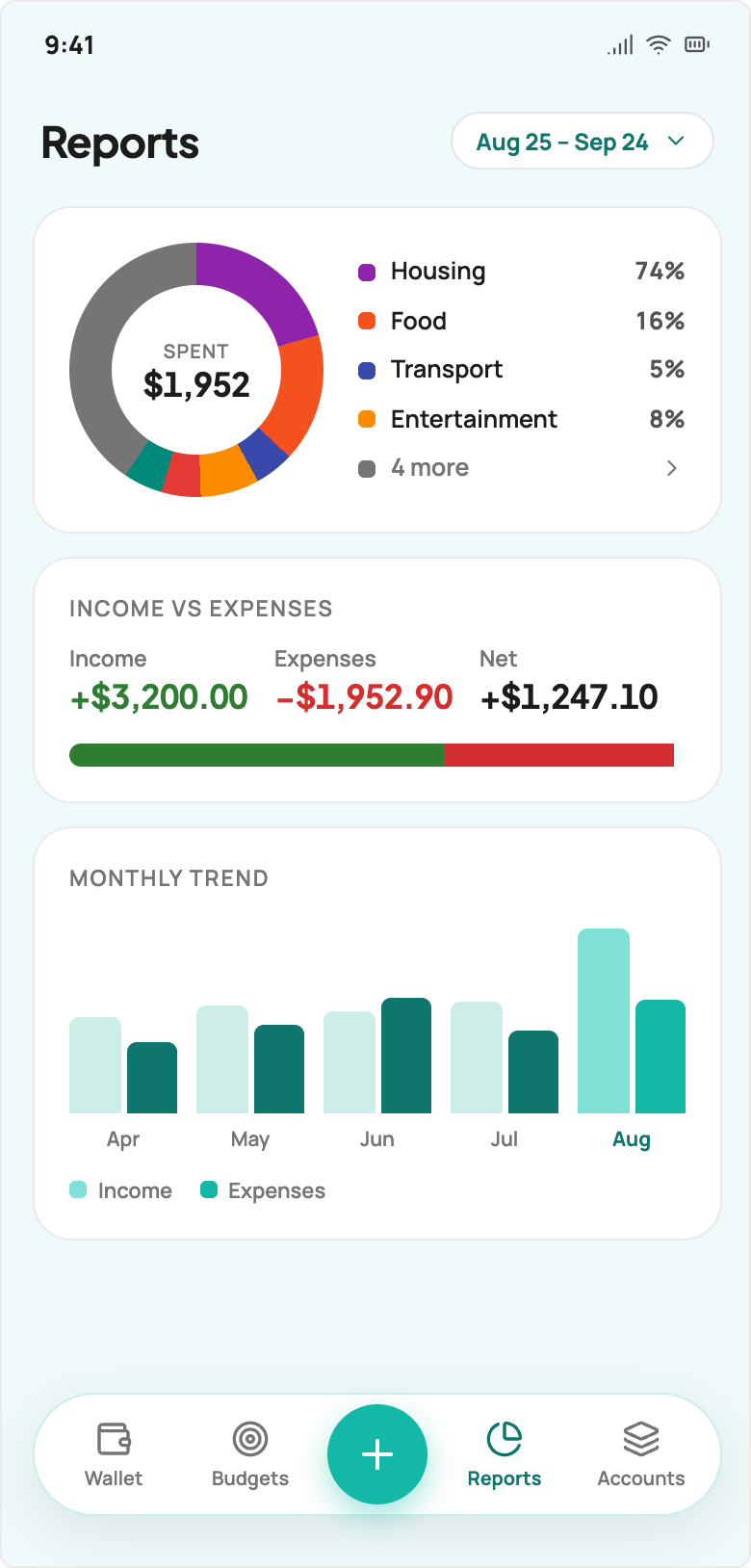 EzTally reports screen
